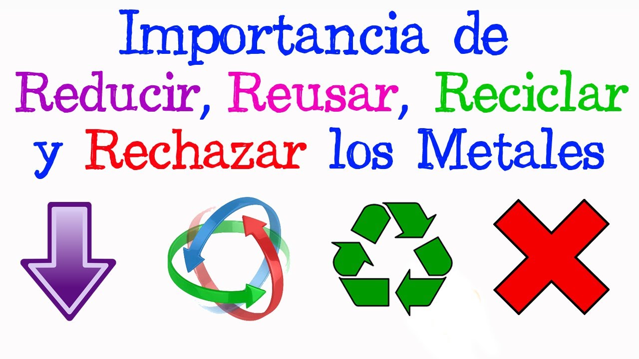 Las 4 erres esenciales para los metales