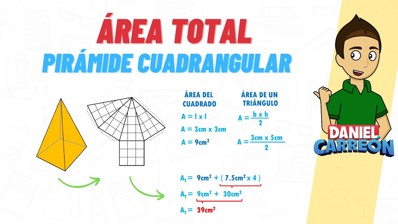 Cómo calcular el área de una pirámide de manera sencilla