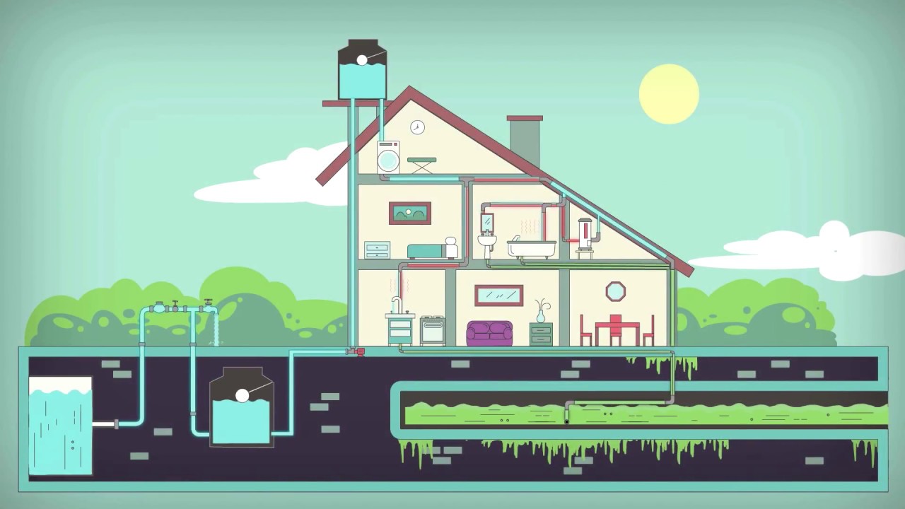 Conoce el sistema de agua de una casa