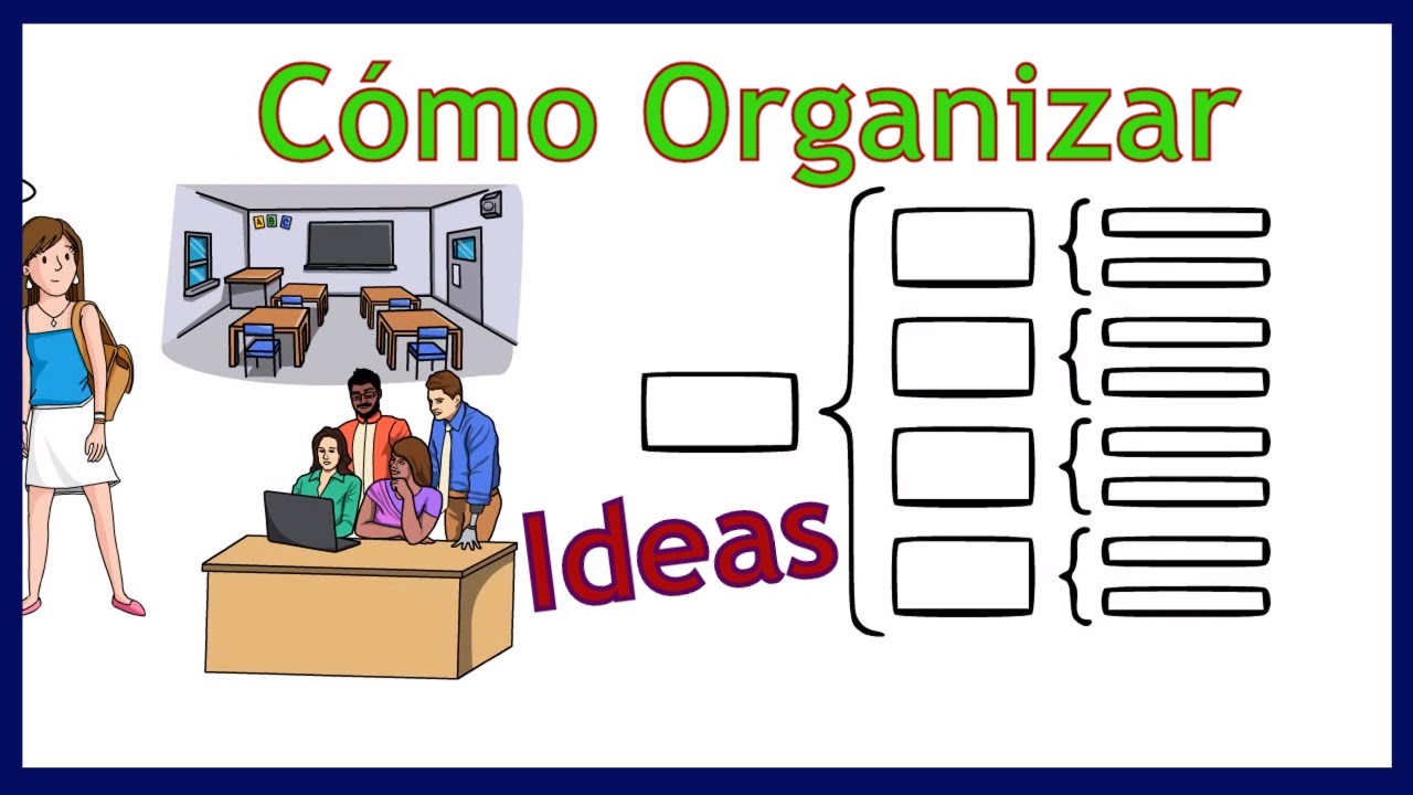 Cuadro sinóptico de ramas de la física