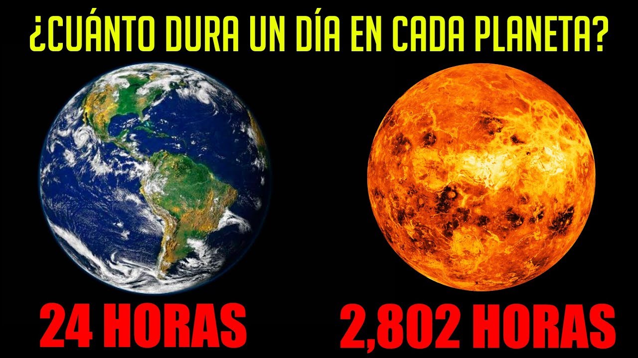 Duración de un día en Mercurio: ¿Cuánto tiempo?