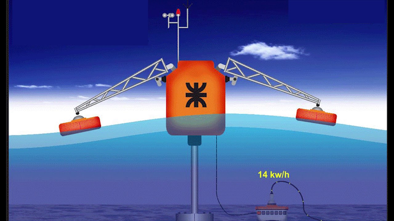 El impacto ambiental de la energía mareomotriz