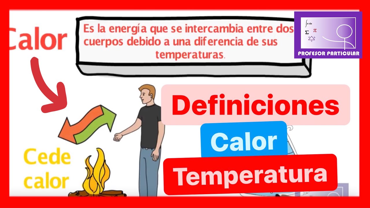 Energía y medio ambiente: conceptos en termodinámica