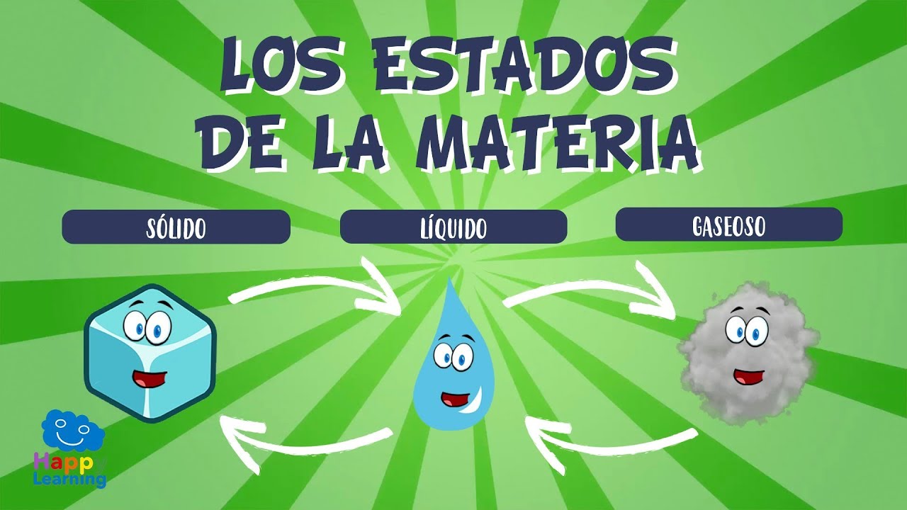 Estados de la gelatina: ¿sólido o líquido?