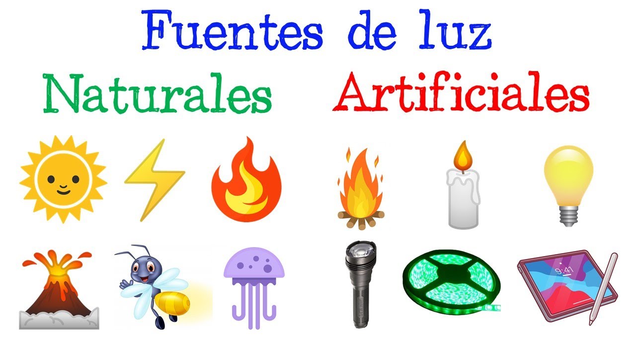 La luna: ¿fuente natural o artificial de luz?