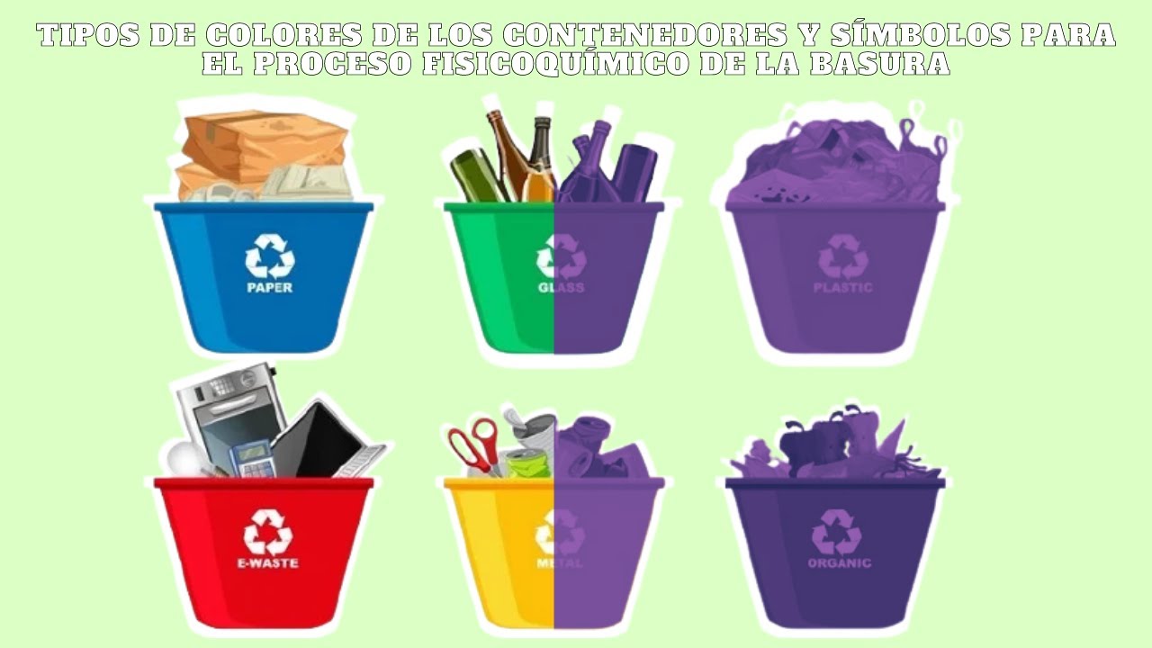 La simbología de los colores en el reciclaje