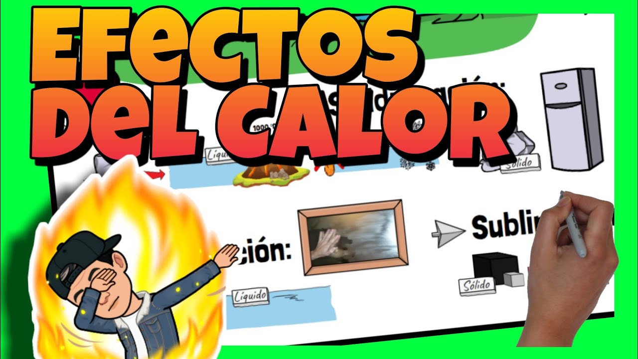 Los efectos del calor en los materiales ¡para los más pequeños!