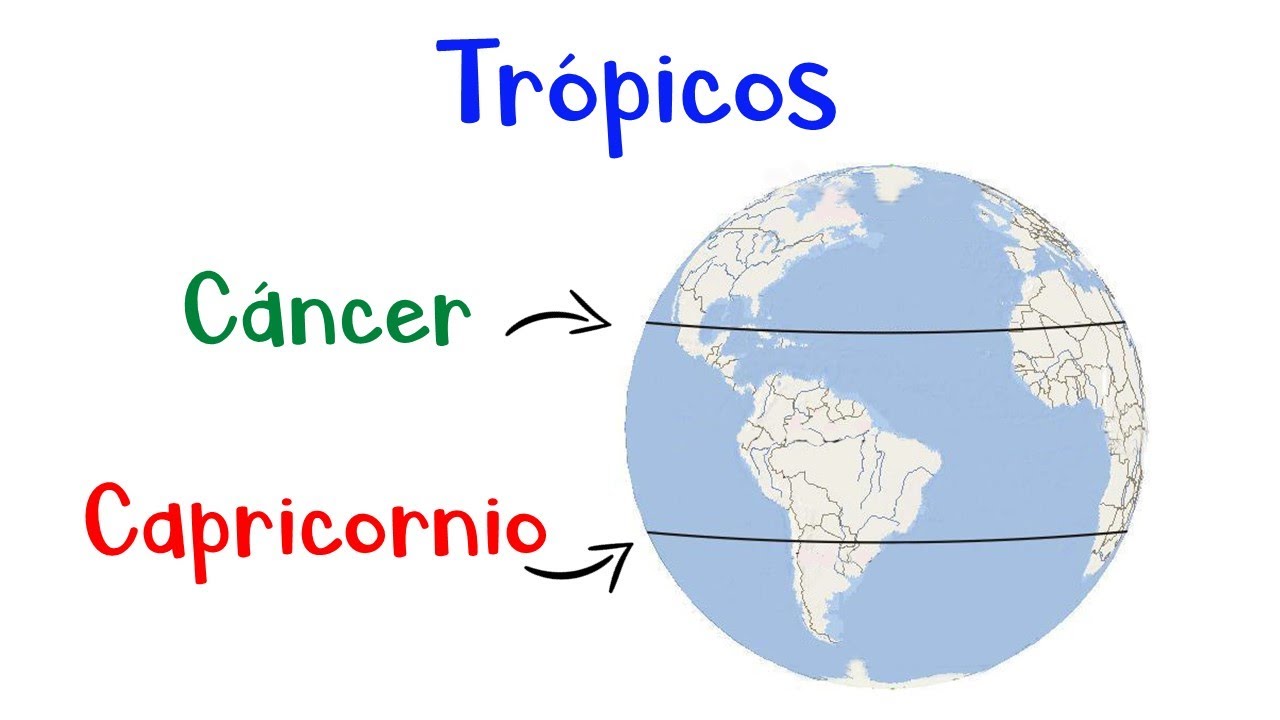 Paralelos tropicales: ¿dónde se encuentran?