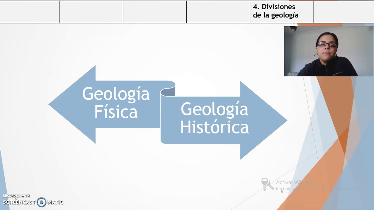 Relación entre física y geología: ¡descúbrela!