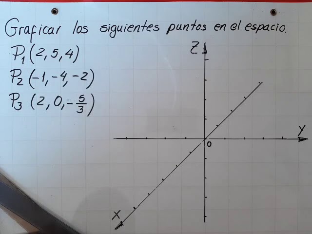 Sistema para localizar un punto en el espacio