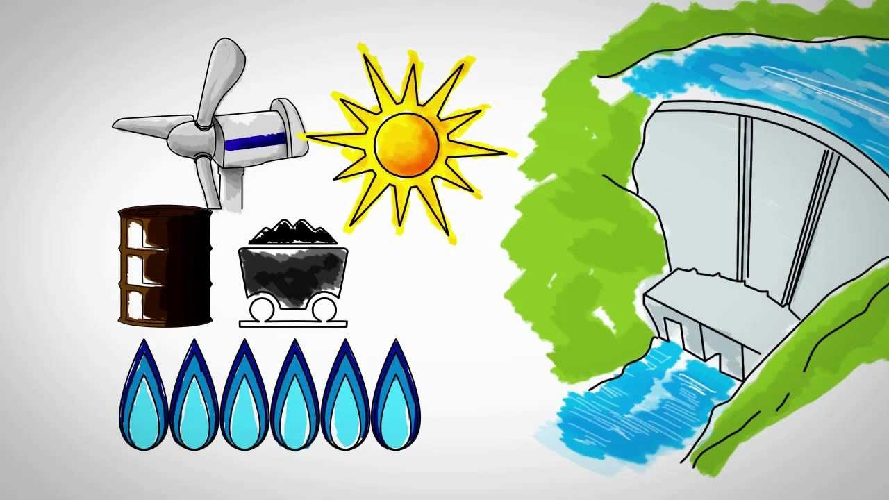 Tipos de generación de energía eléctrica