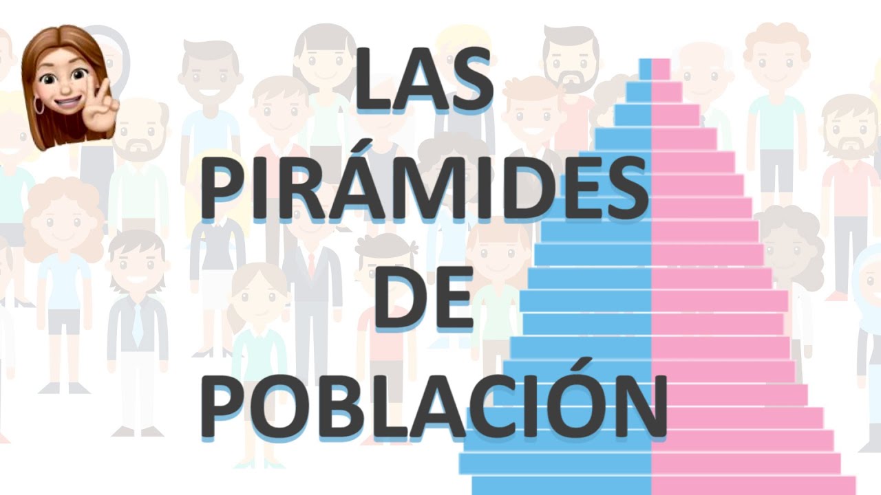 Tipos de pirámides de población