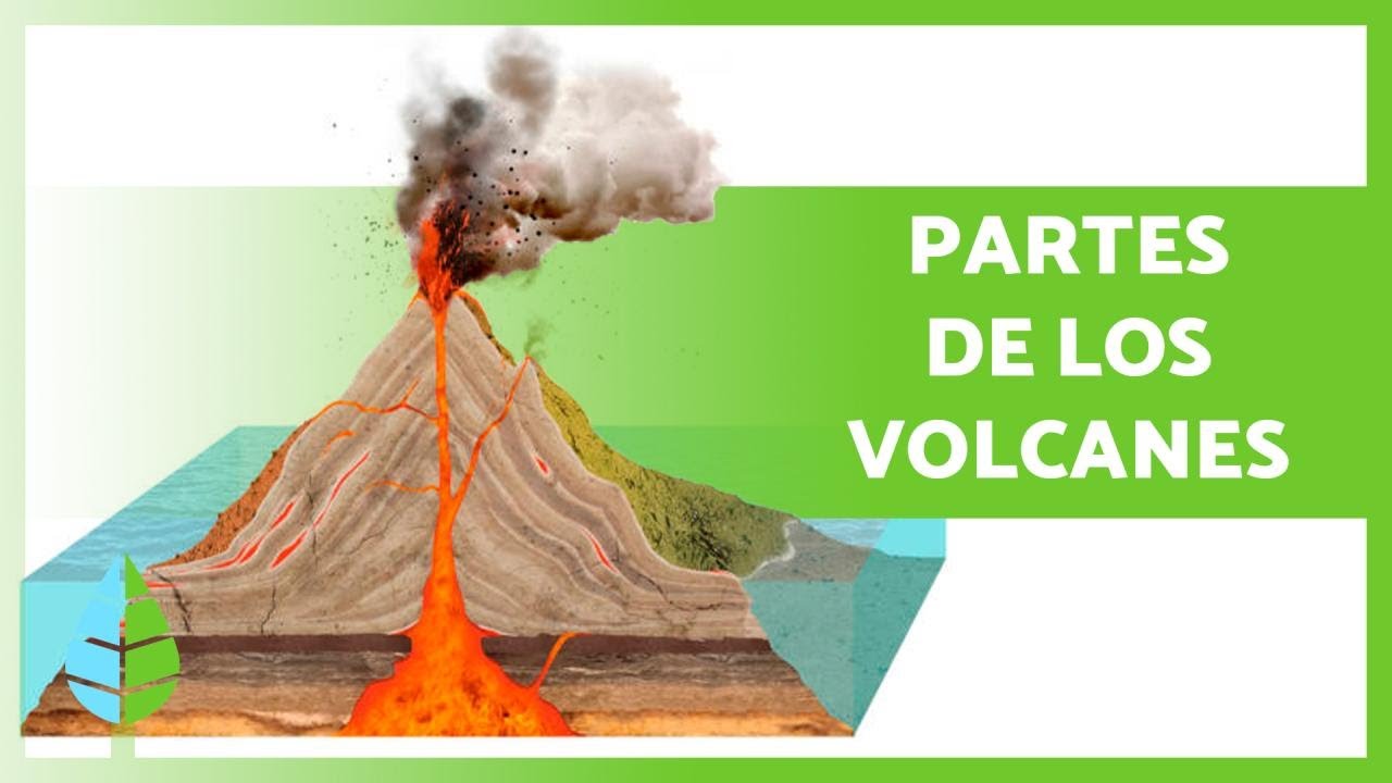 Anatomía de un volcán en erupción
