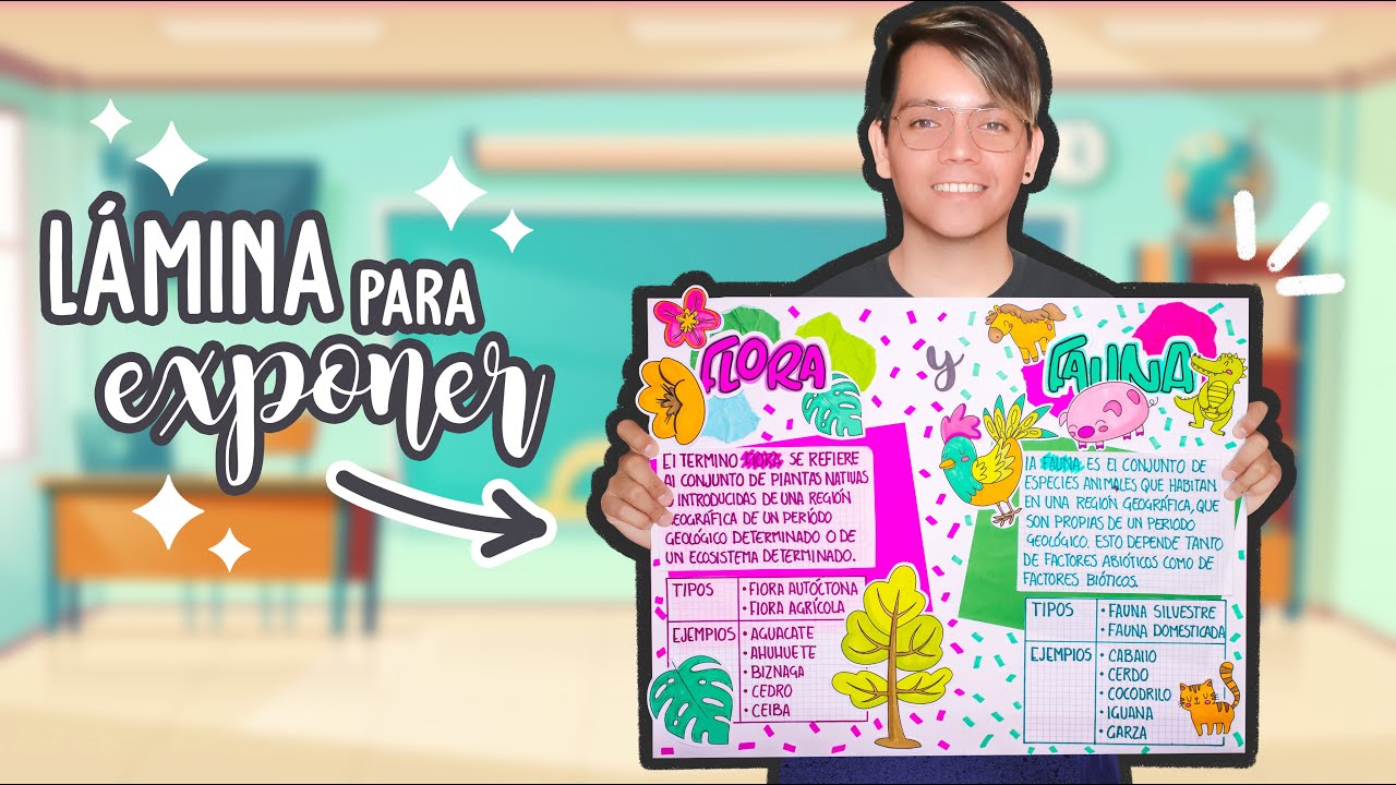 Componentes esenciales para exponer una lámina
