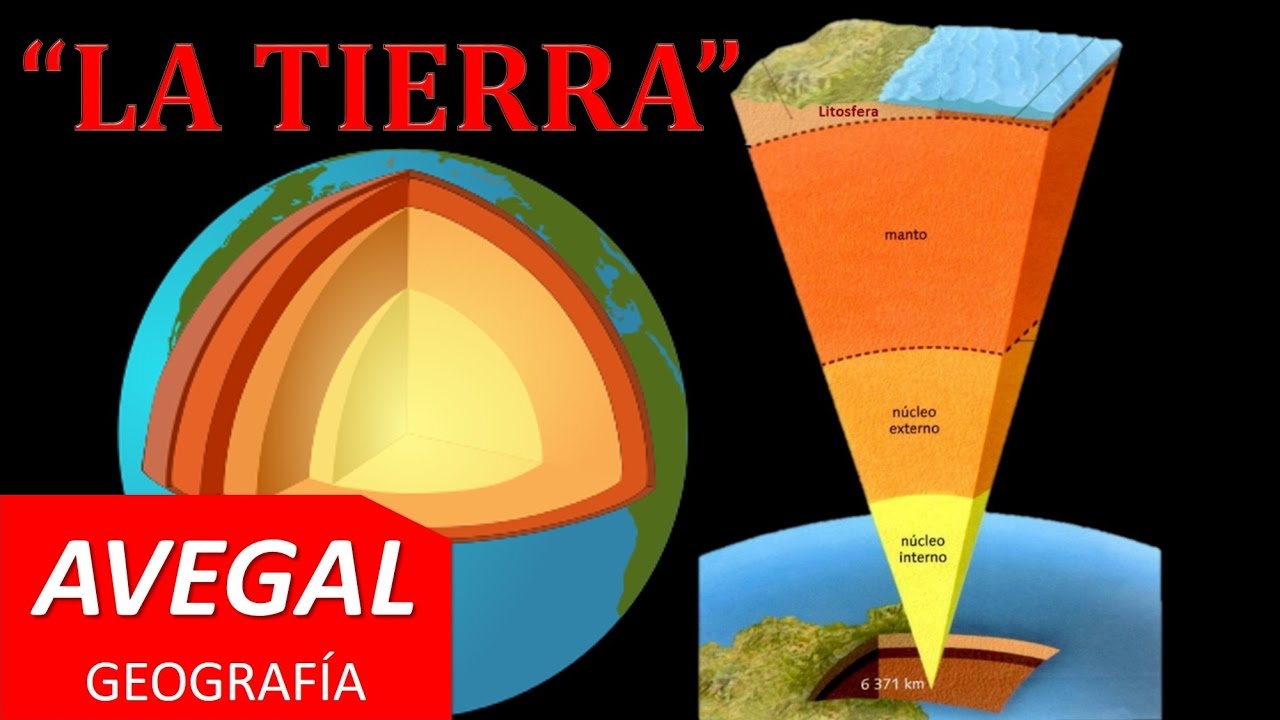 Estructura interna de la Tierra: esquema detallado