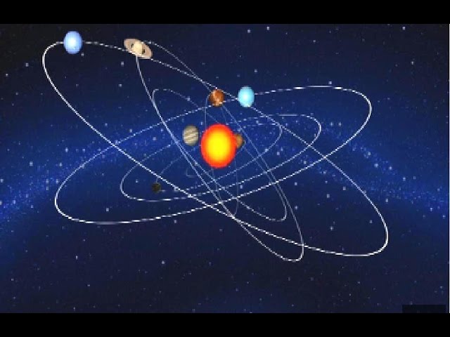 Explicación sobre la órbita terrestre