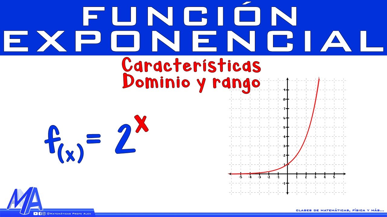 Funciones exponenciales en empresas