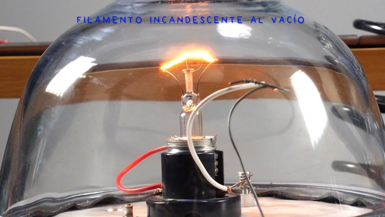 Gases presentes en focos incandescentes