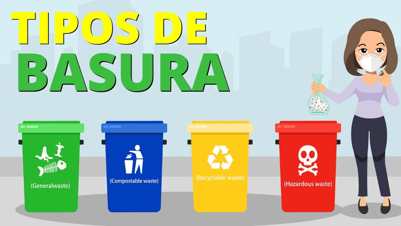 Introducción a la clasificación de la basura