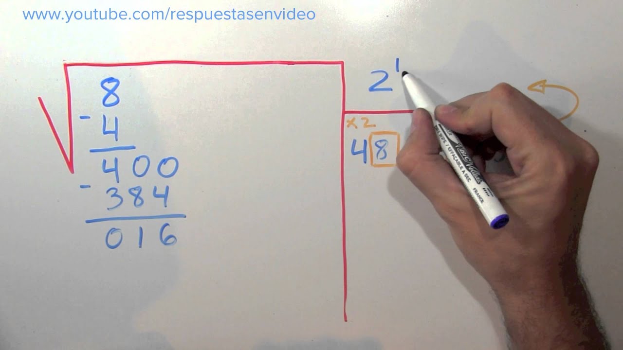 La raíz cuadrada de 8: un enigma resuelto