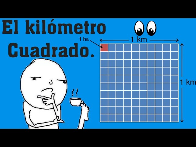 Medidas de un kilómetro cuadrado y sus metros