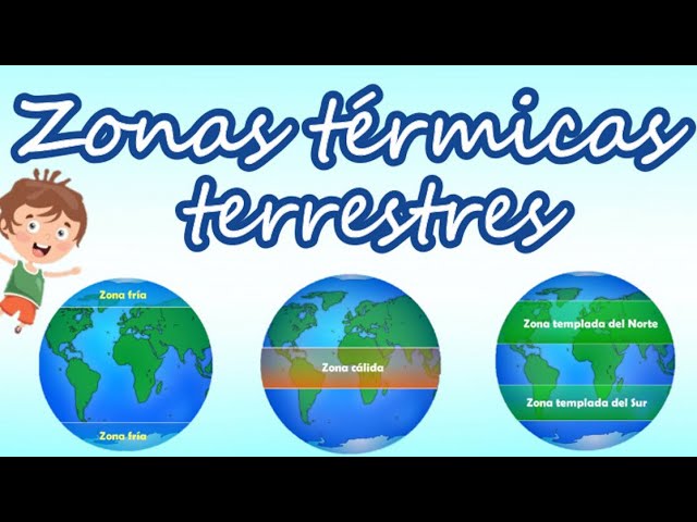 Origen de las zonas térmicas terrestres