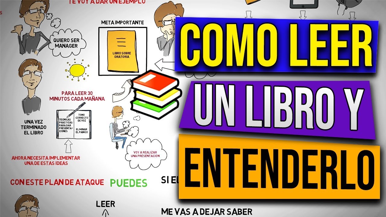 Resumen: la clave para entender y recordar