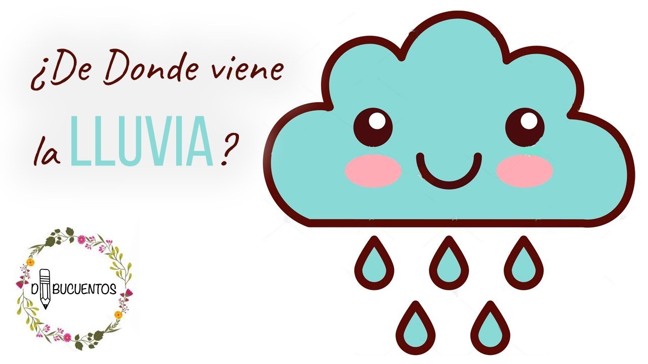 Síntesis sobre la lluvia: ¿por qué ocurre?