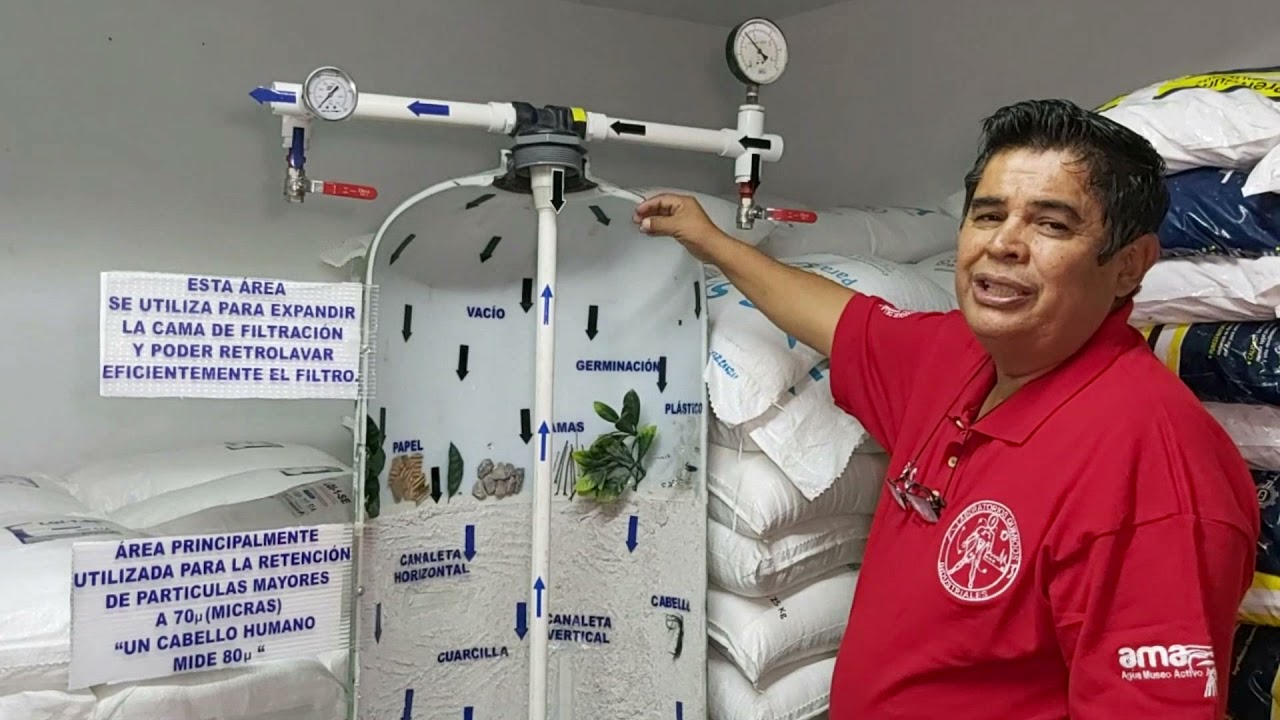 Usos de arena fina para filtros de agua