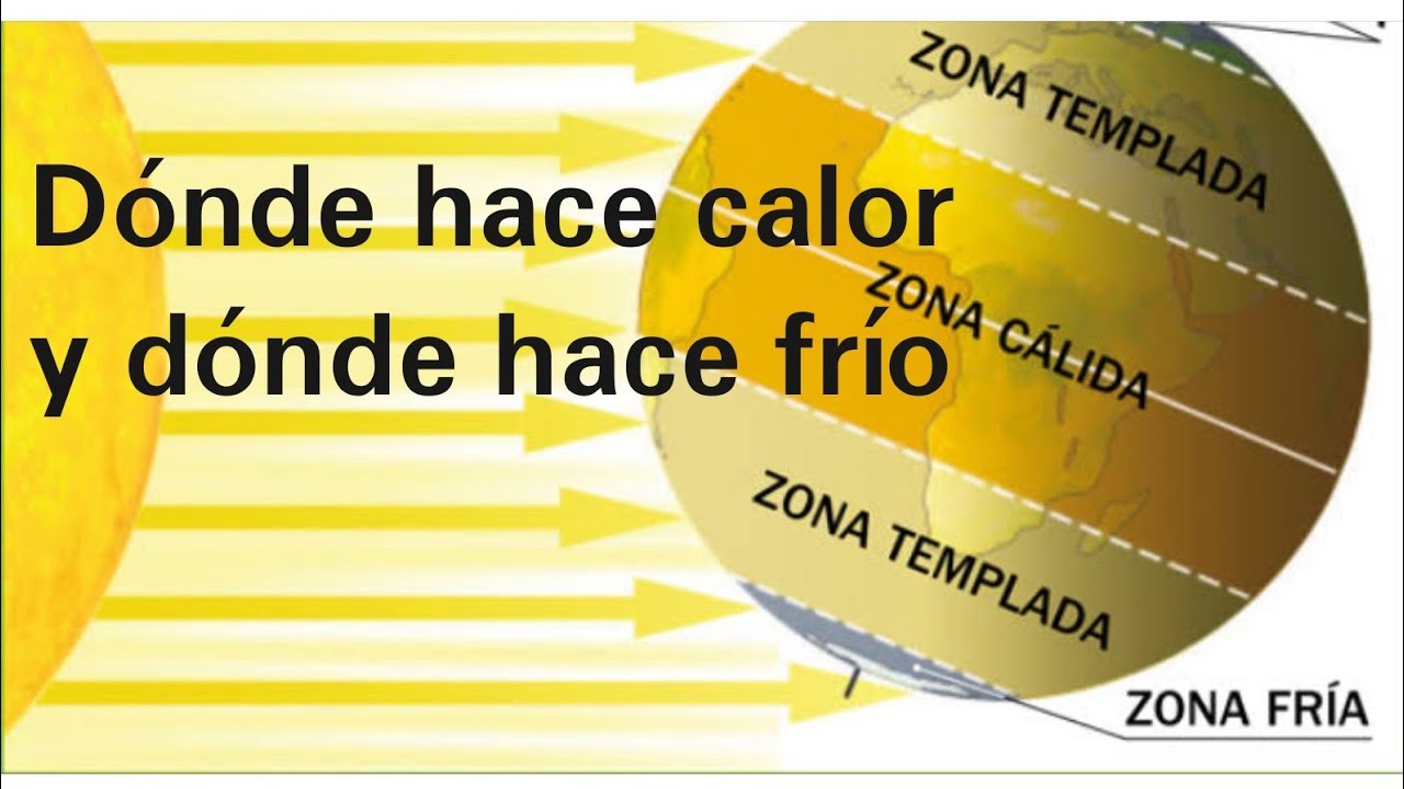 Climas: ¿dónde hace calor y dónde hace frío?