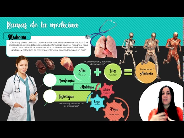 Disciplinas en Ciencias de la Salud