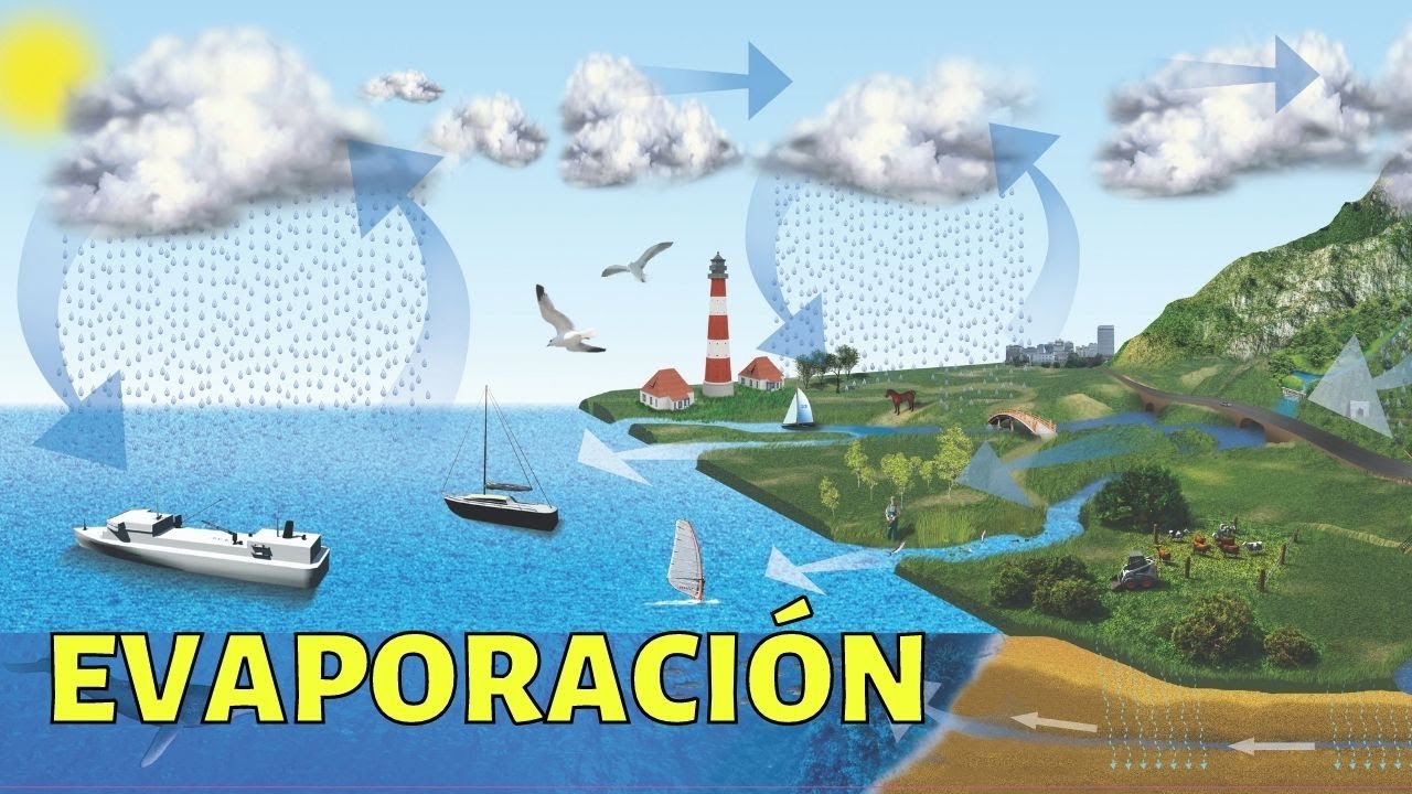 Evaporación mayor que la precipitación