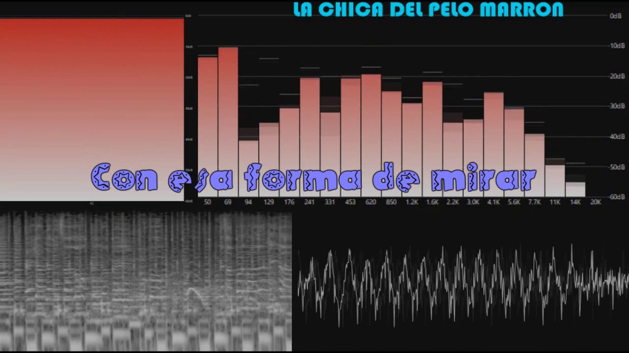 Letra de La chica del pelo marrón