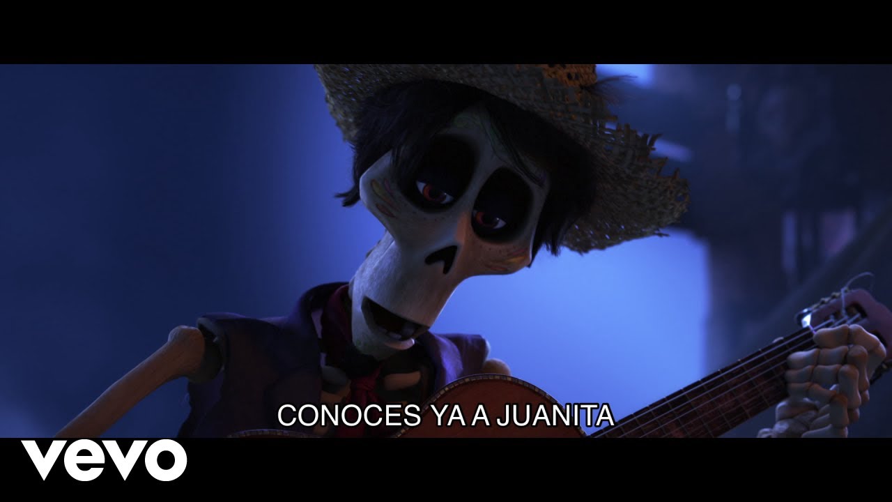 Papa de coco: ¿Sabes su nombre?