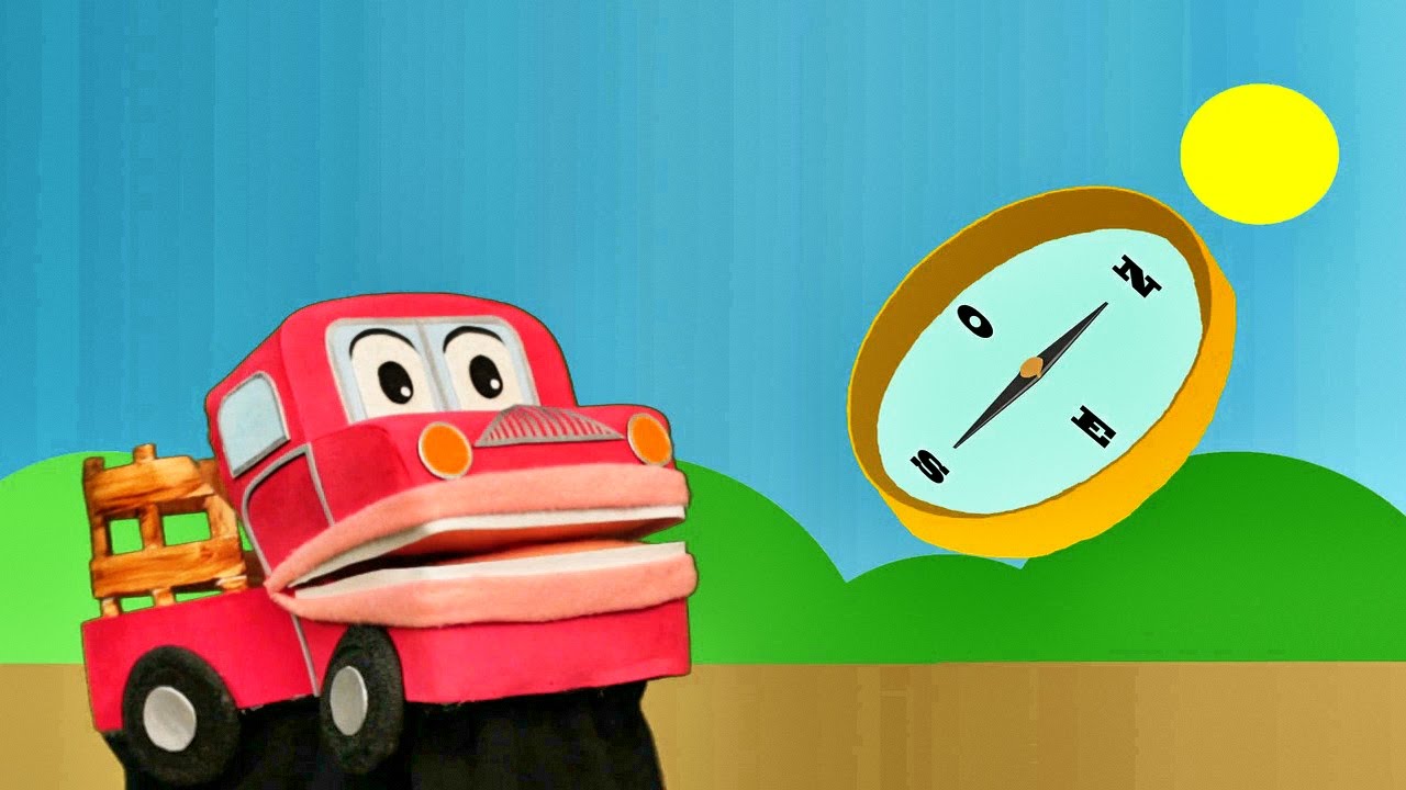 Puntos cardinales para niños: diversión y aprendizaje garantizados