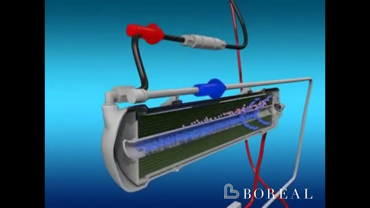 Qué es y cómo funciona un filtro de agua