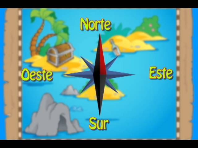 Rosa de los vientos: Descubre su función