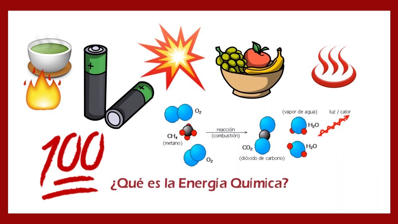 Ventajas y desventajas de la energía química